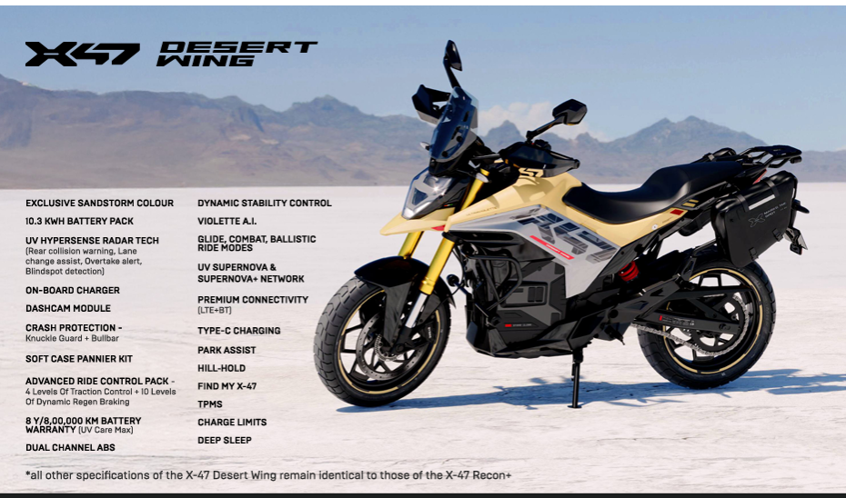 Ultraviolette X47 Desert Wing — Studio Profile